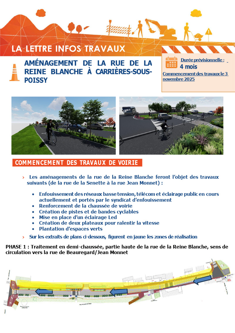 Travaux Reine Blanche 11 2025 1