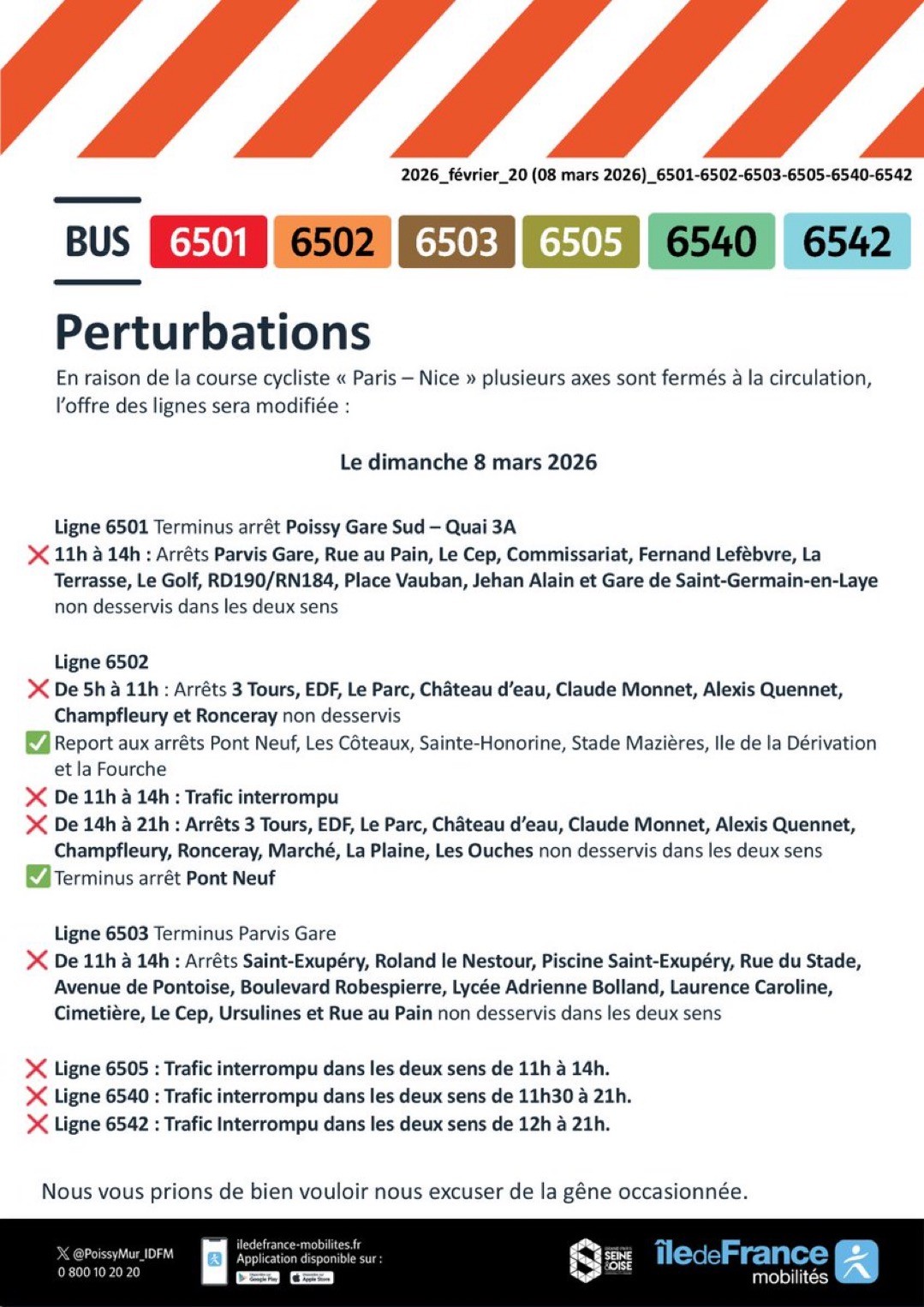 Perturbations bus 6502
